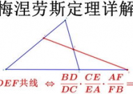 pascal定理,数学之美中的射影几许珍宝