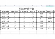 html自界说列表, 自界说列表的根本结构