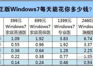 正版windows价格,了解不同版别及购买途径