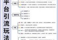 甘肃精准扶贫大数据办理途径,助力脱贫攻坚的才智引擎