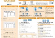 r言语scale,规范化与中心化数据处理