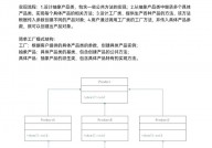 java工厂形式, 工厂形式概述