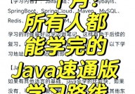 java装置包下载,轻松入门Java编程