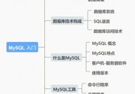 php链接数据库, 挑选适宜的数据库衔接方法