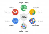 数据库办理体系的主要功用,数据库办理体系（DBMS）概述