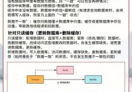 mysql和redis的差异,深化解析两种数据库的差异