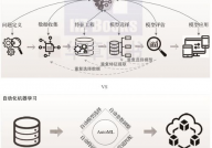 传统机器学习,传统机器学习概述