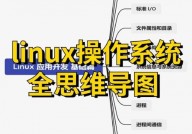 Linux温习,稳固根底常识，提高技术