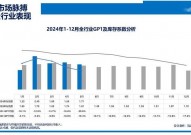 大数据剖析咨询,助力企业洞悉商场脉息，掌握开展机会