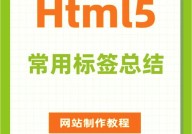 html5和html的差异,HTML5的诞生布景