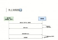 linux时刻戳转化,时刻戳的概念