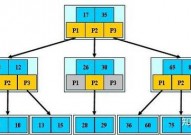 mysql建索引,MySQL索引概述