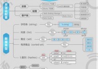 数据库1对1联系