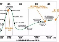 国内ai归纳渠道,国内AI归纳渠道开展现状与未来展望