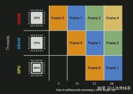 php5.6,功用进步与特性增强