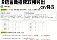 r言语导出数据,办法与技巧详解