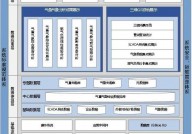 南大数据库,国产数据库的兴起与未来展望