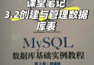 更改数据库称号, MySQL数据库更改数据库称号的进程