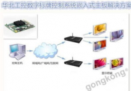 嵌入式操控,推进智能化设备开展的要害力气