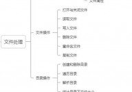 php图片,PHP图片处理技能详解