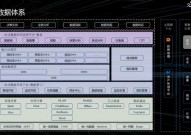 大数据中间件,衔接数据与价值的桥梁