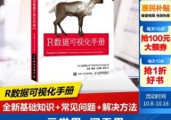 r言语实战电子书,R言语实战电子书——数据剖析与编程的入门攻略