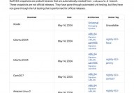 swift编程言语,概述与特性