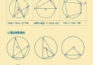 css图片圆角, 图片圆角的基础知识