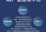 ai辨认归纳防疫,AI辨认技能在归纳防疫中的使用与展望