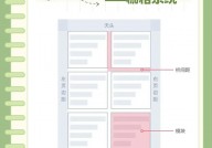 css空格,让页面布局更漂亮