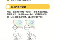 机器学习 正则化,什么是正则化？