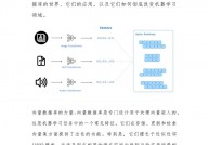 向量数据库都有哪些,功用、运用与挑选攻略