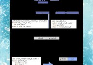 oracle暂时表空间,概念、效果与办理