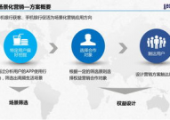 大数据的使用事例,才智城市建造中的数据驱动决议方案