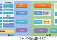 开源使命办理体系,开源使命办理体系的优势与挑选攻略