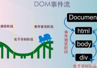 vue阻挠冒泡,Vue.js 中阻挠事情冒泡的具体攻略