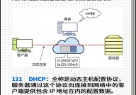 虚拟机linux网络装备,虚拟机Linux网络装备攻略