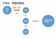 php运转,深化了解PHP运转机制