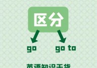 go和goes的差异,深化解析“go”与“goes”的差异