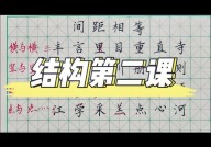 css调整字间隔, 字间隔的概念与重要性