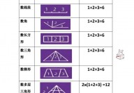 rust画质设置,进步游戏体会的诀窍