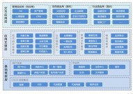 开源开发结构,助力开发者高效构建运用