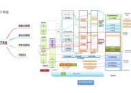 linux查内存,Linux体系内存检查与确诊攻略