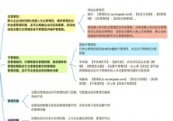 windows办理员,权限、责任与最佳实践