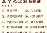 vscode快速生成html,VSCode快速生成HTML模板，进步开发功率