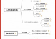 oracle时刻戳,深化解析Oracle数据库中的时刻戳运用与操作