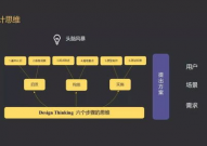 ai归纳规划实践,探究智能年代的立异之路