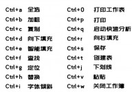 linux清屏,Linux体系下的清屏技巧详解