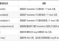 css通配符,全面解析其作用与运用技巧