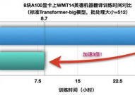 开源引擎,推进技能立异与同享的柱石